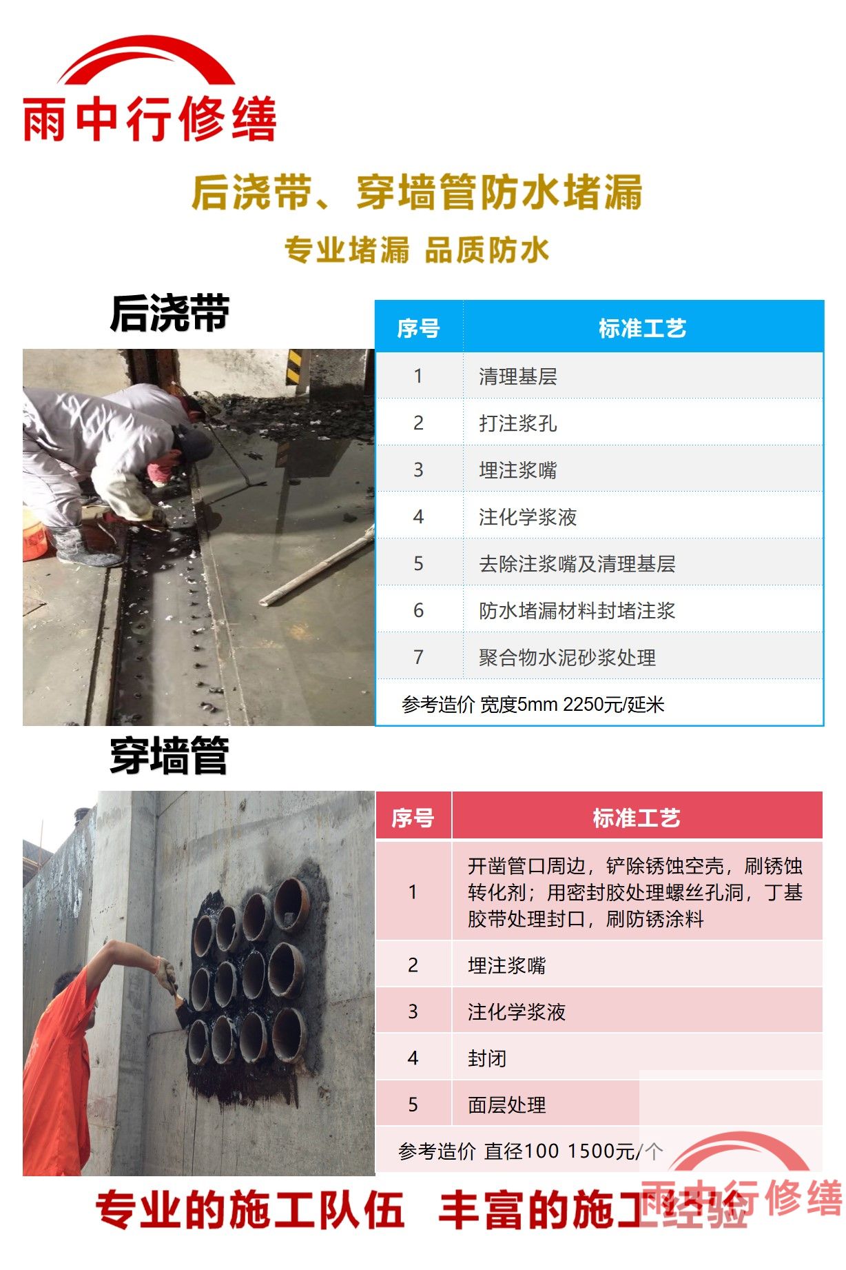 台州隧道堵漏加固